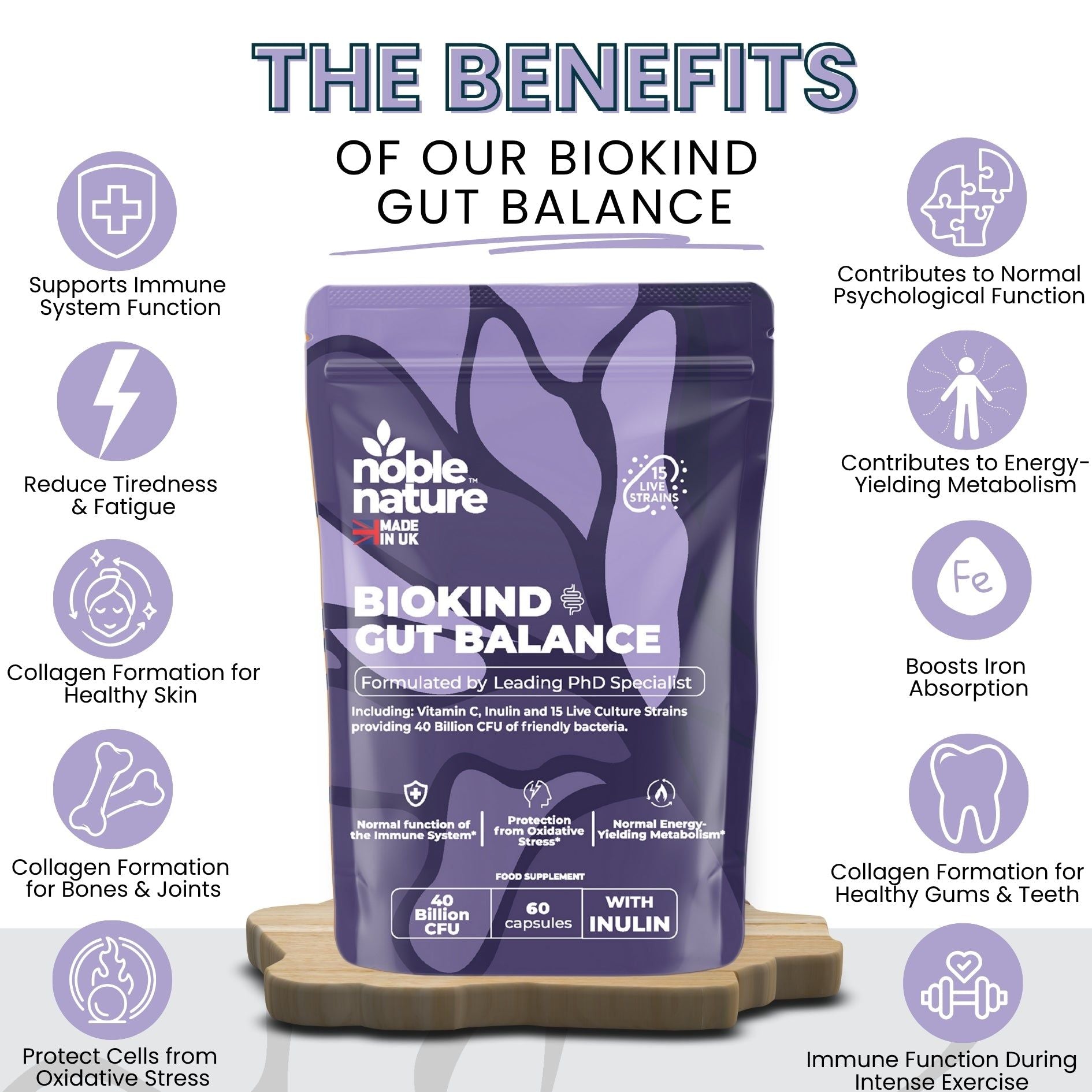 Biokind Probiotics Gut Balance – 15 Strains 40 Billion CFU Vitamin C and Inulin