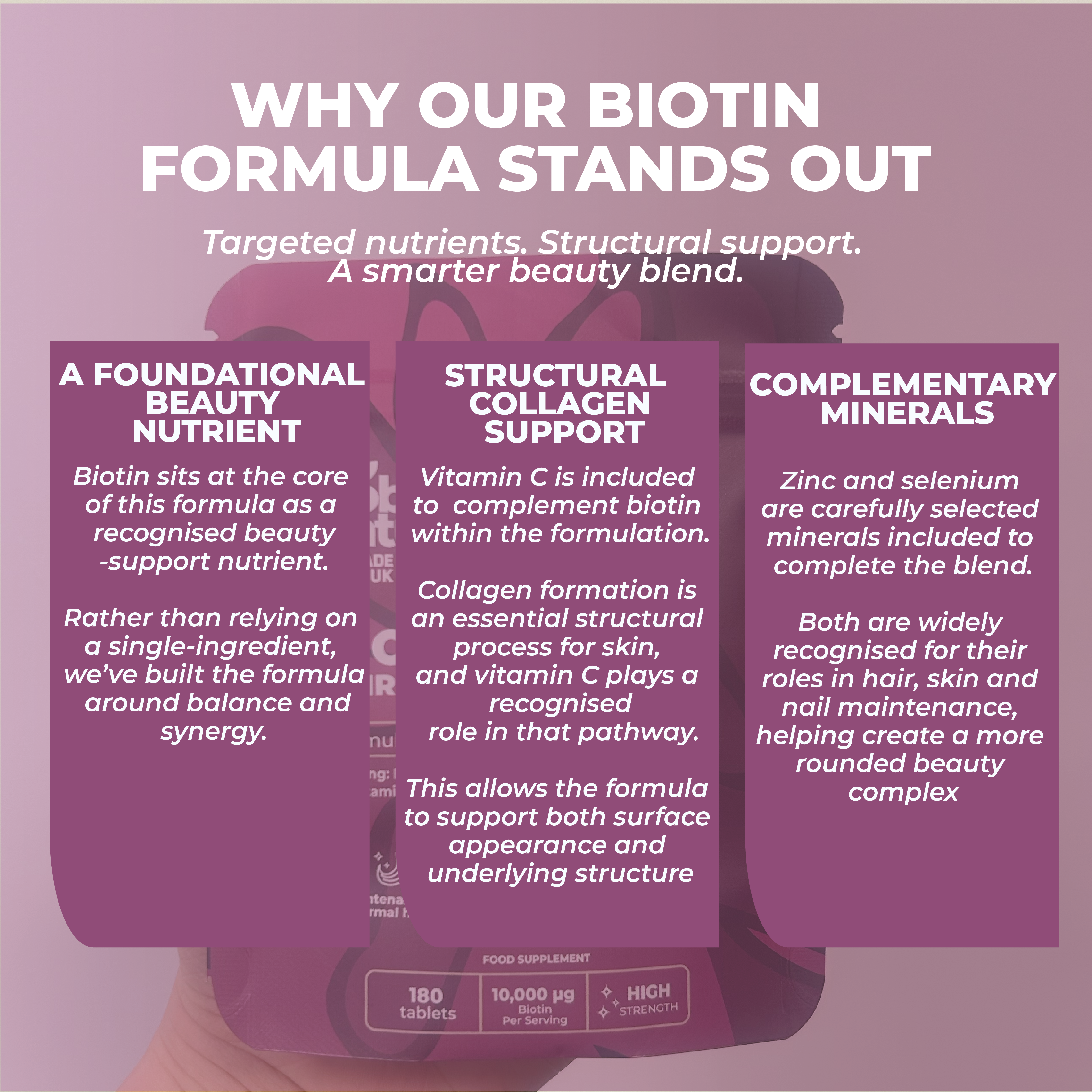 BIOTIN PLUS with Vitamin C, Zinc & Selenium 180 Tablets High Strength