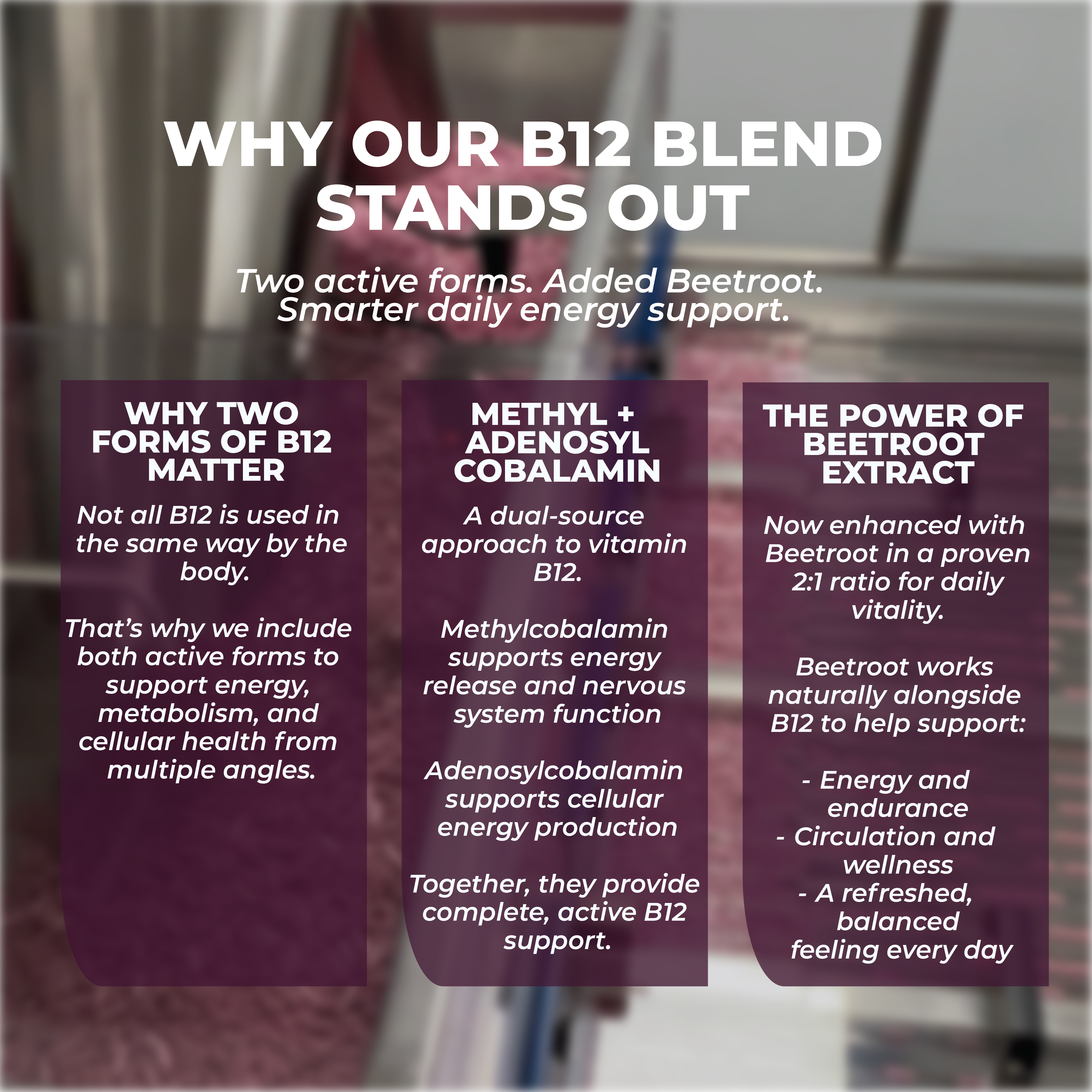 Vitamin B12 & Beetroot Dual power