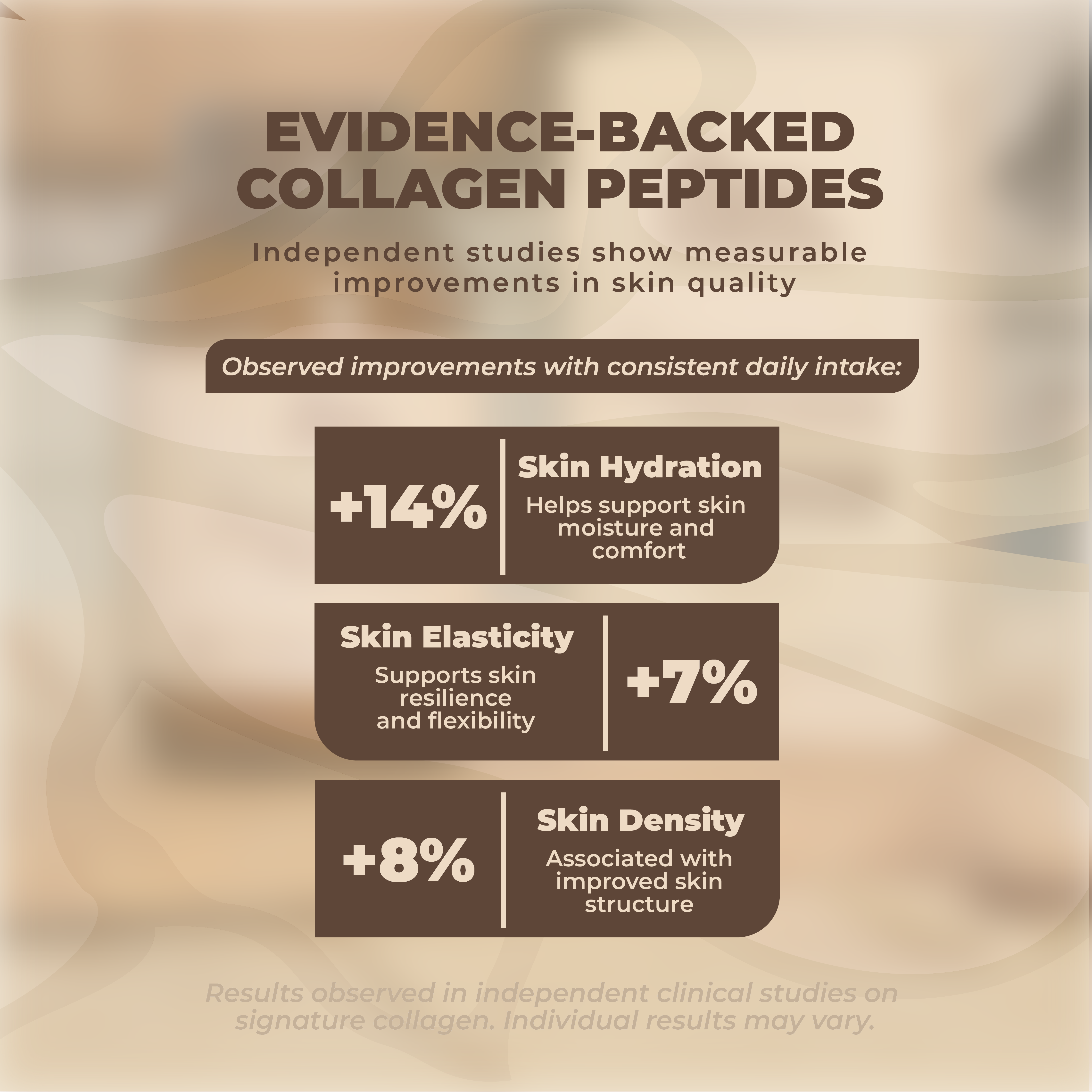 Signature Grass-Fed Bovine Collagen - Hydrolysed Collagen Peptides Type 1 & 3