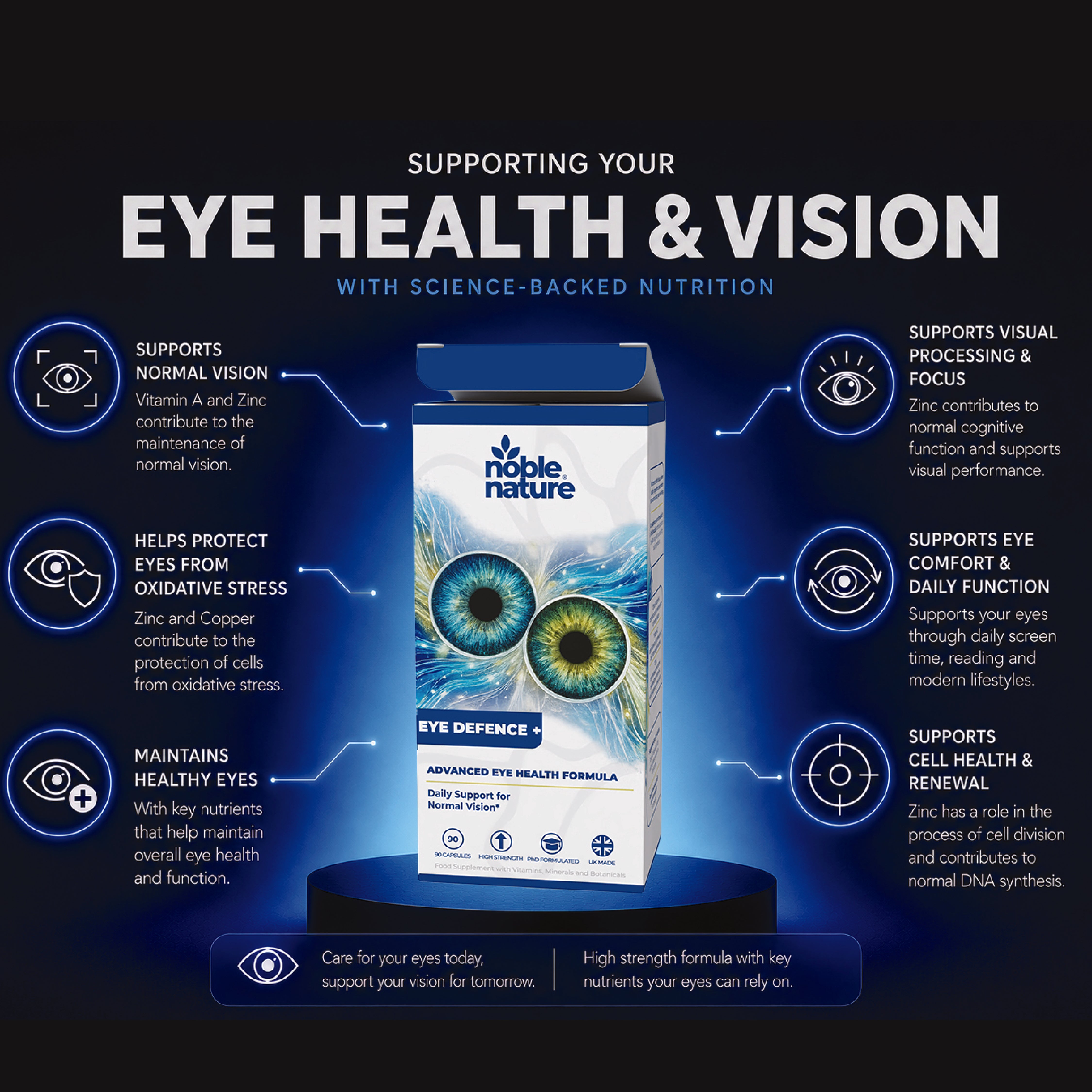 Eye Defence+ | Vitamin A, Zinc, Lutein & Zeaxanthin | Advanced Eye Health Formulated by PhD Expert