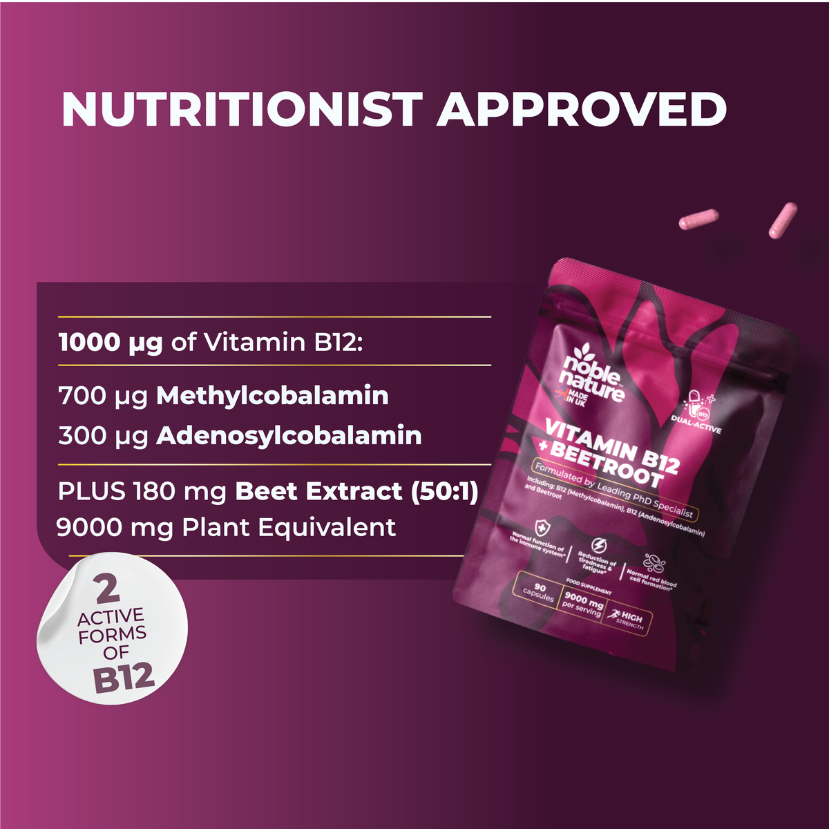 Best Time of Day to Take Beetroot and Vitamin B12 Supplements