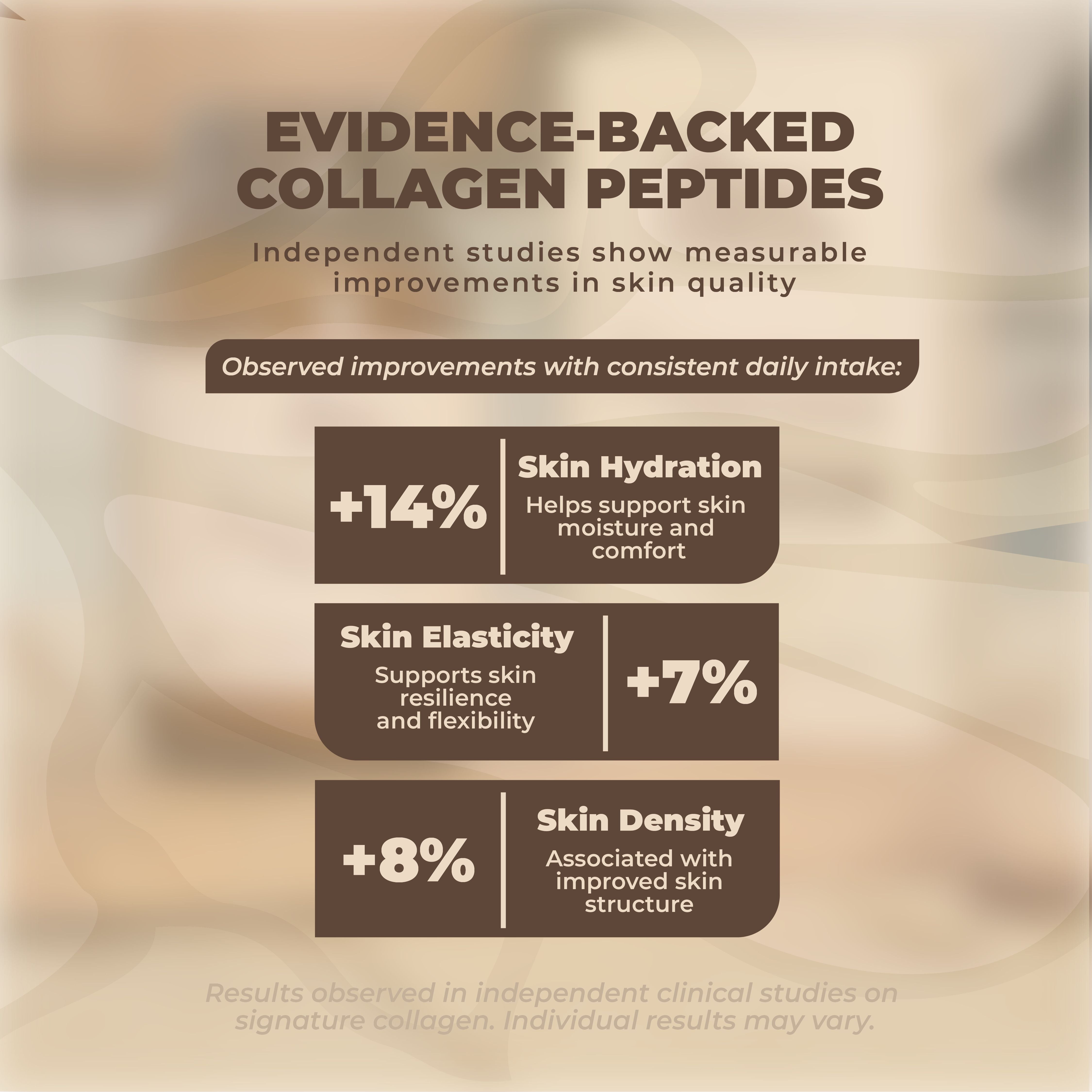 Signature Grass-Fed Bovine Collagen - Hydrolysed Collagen Peptides Type 1 & 3