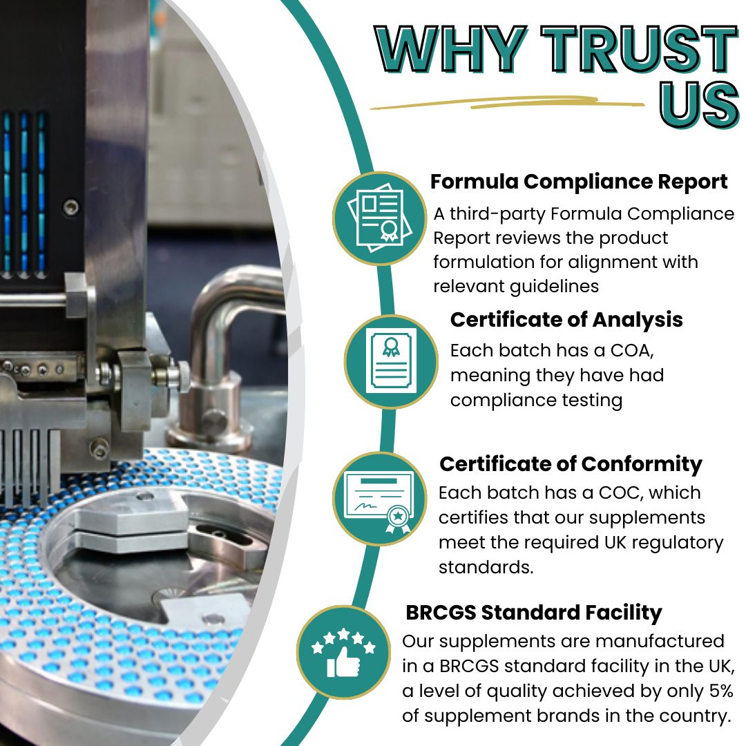 Lions Mane ashwagandha 4 in 1 with Zinc bisglycinate and Vitamin B1
