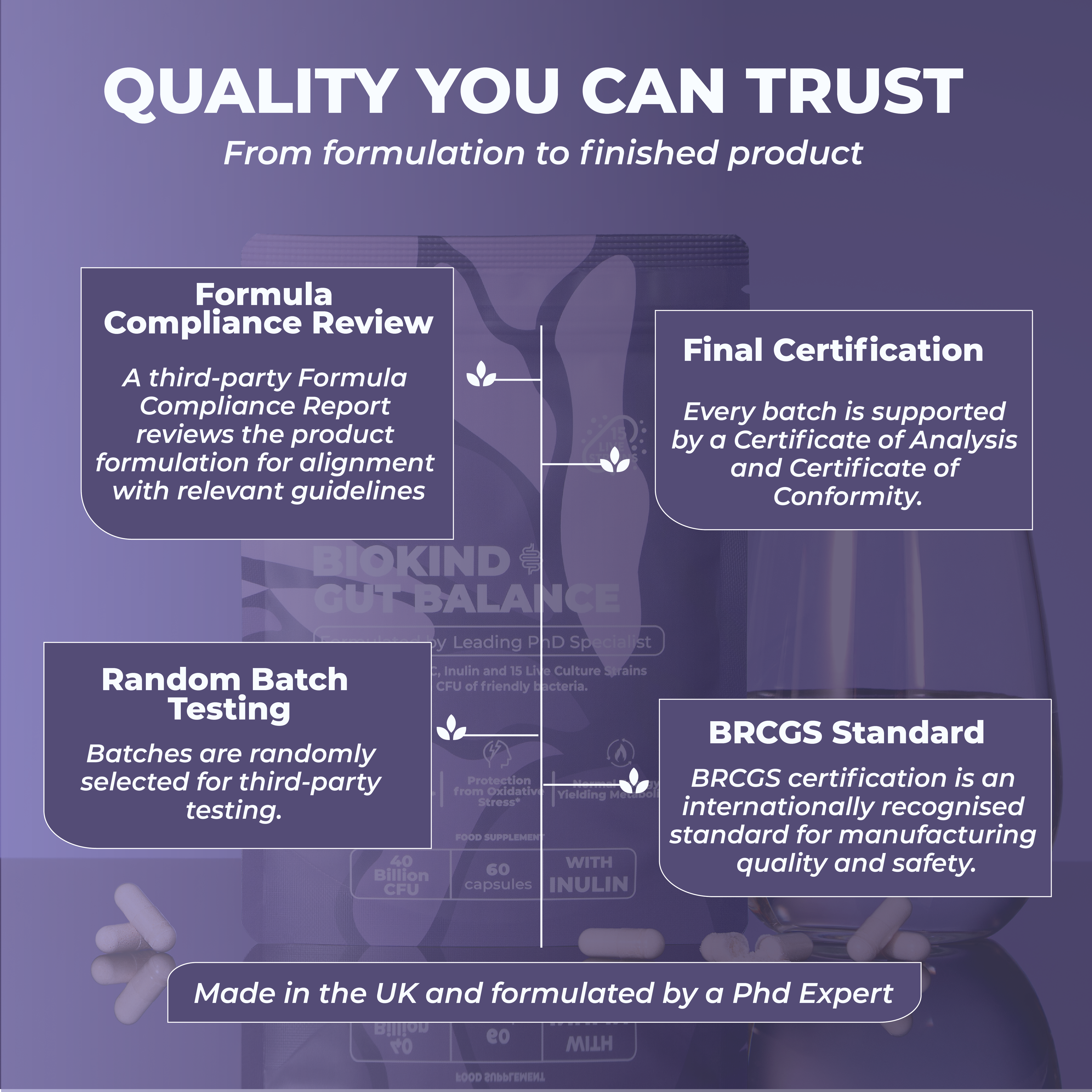 Biokind Probiotics Gut Balance – 15 Strains 40 Billion CFU Vitamin C and Inulin