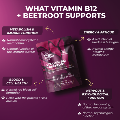 Noble Nature Beetroot + B12 Benefits