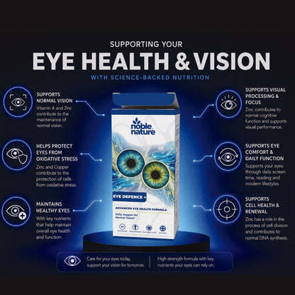 Eye Defence+ | Vitamin A, Zinc, Lutein & Zeaxanthin | Advanced Eye Health Formulated by PhD Expert
