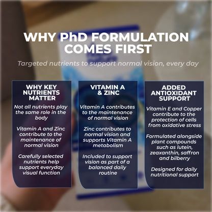 Eye Defence+ | Vitamin A, Zinc, Lutein & Zeaxanthin | Advanced Eye Health Formulated by PhD Expert