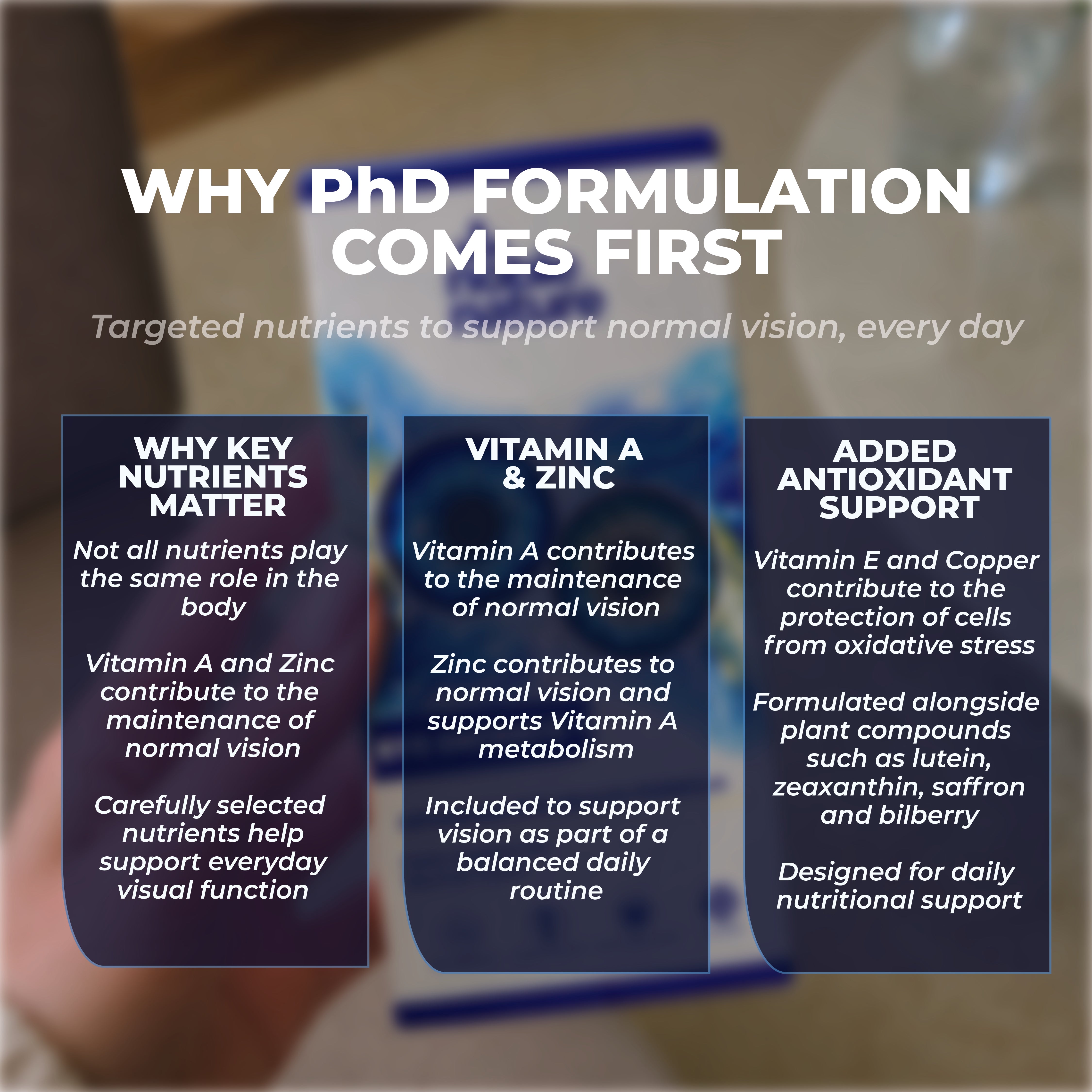 Eye Defence+ | Vitamin A, Zinc, Lutein & Zeaxanthin | Advanced Eye Health Formulated by PhD Expert