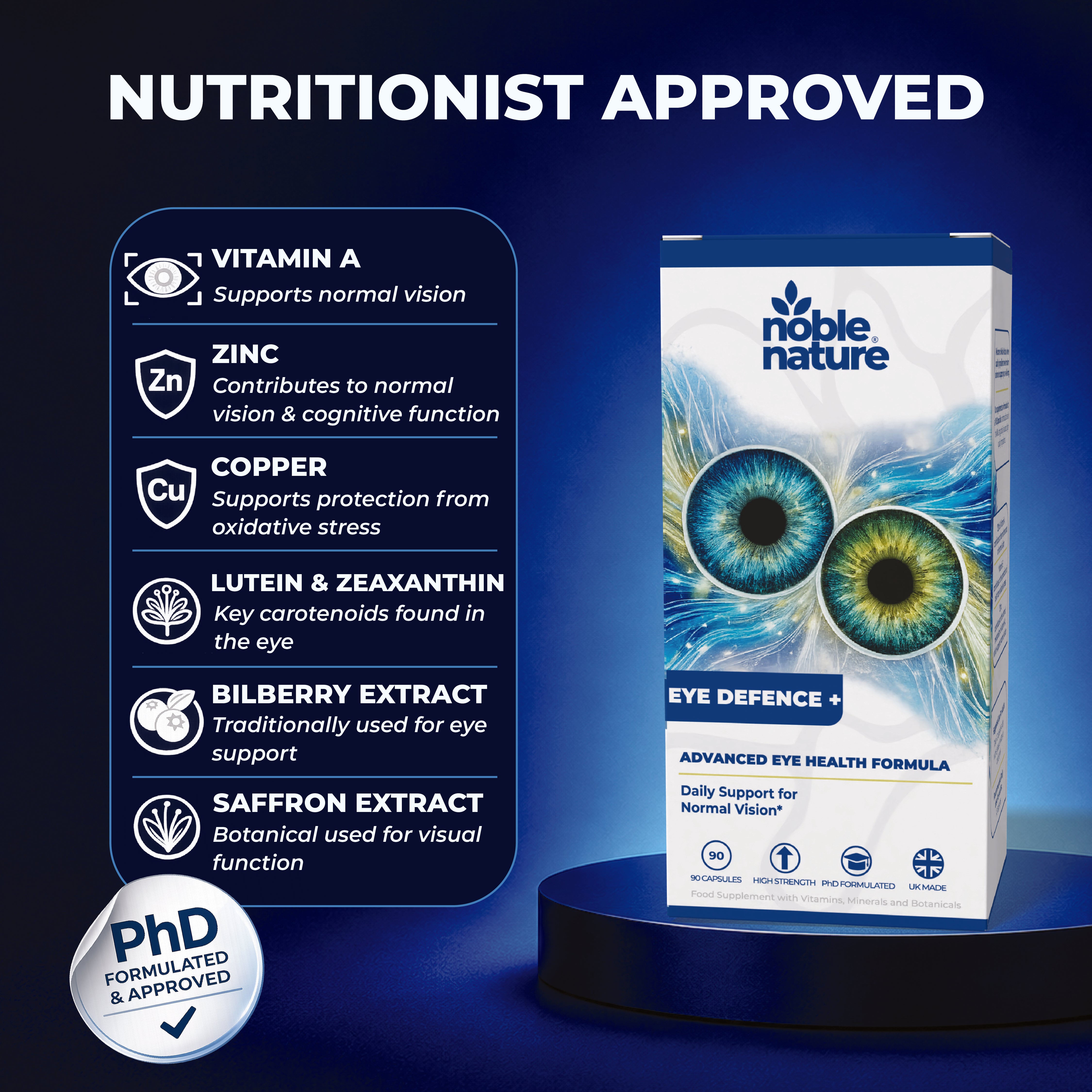 Eye Defence+ | Vitamin A, Zinc, Lutein & Zeaxanthin | Advanced Eye Health Formulated by PhD Expert