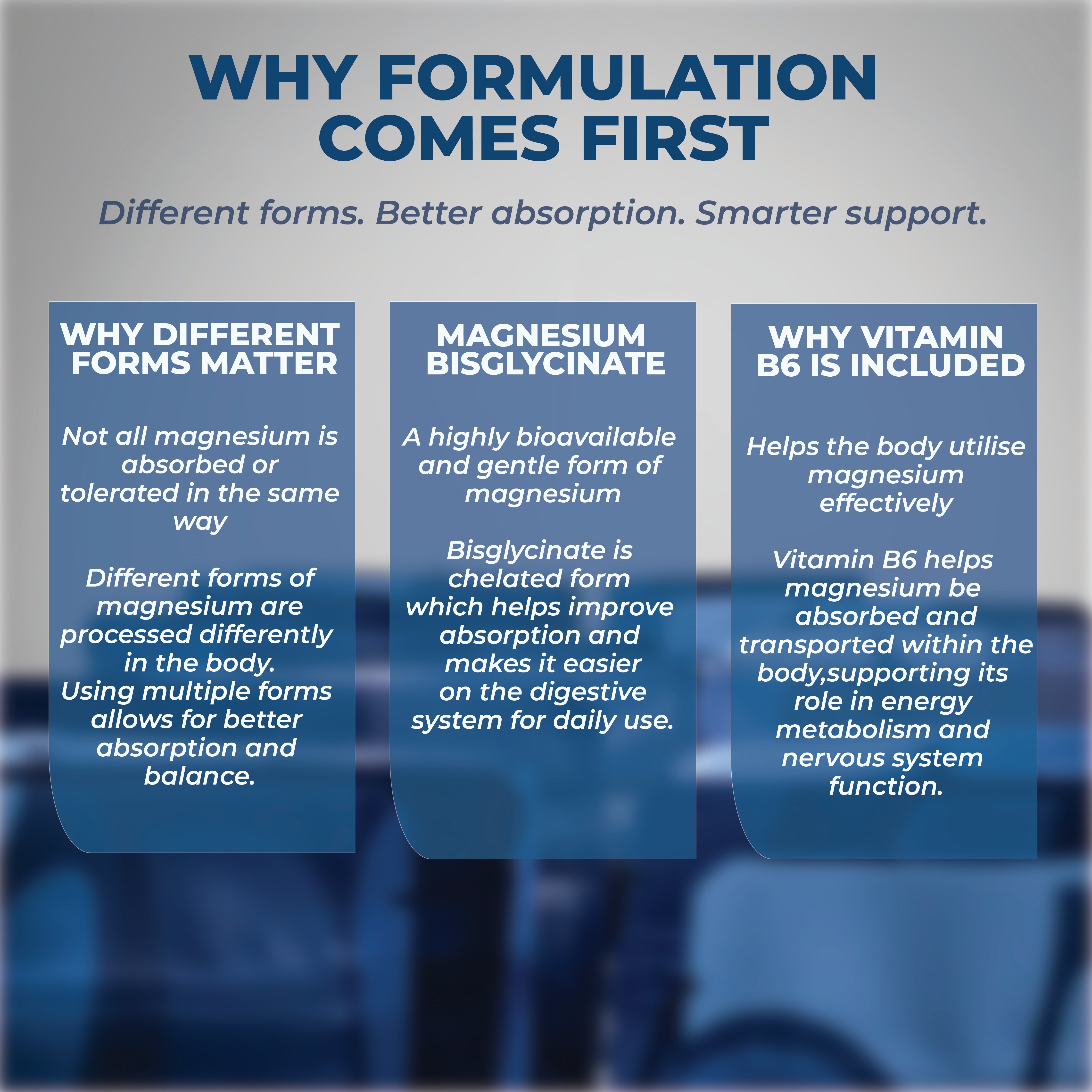 Magnesium Glycinate 5 in 1 high strength 90 Capsules